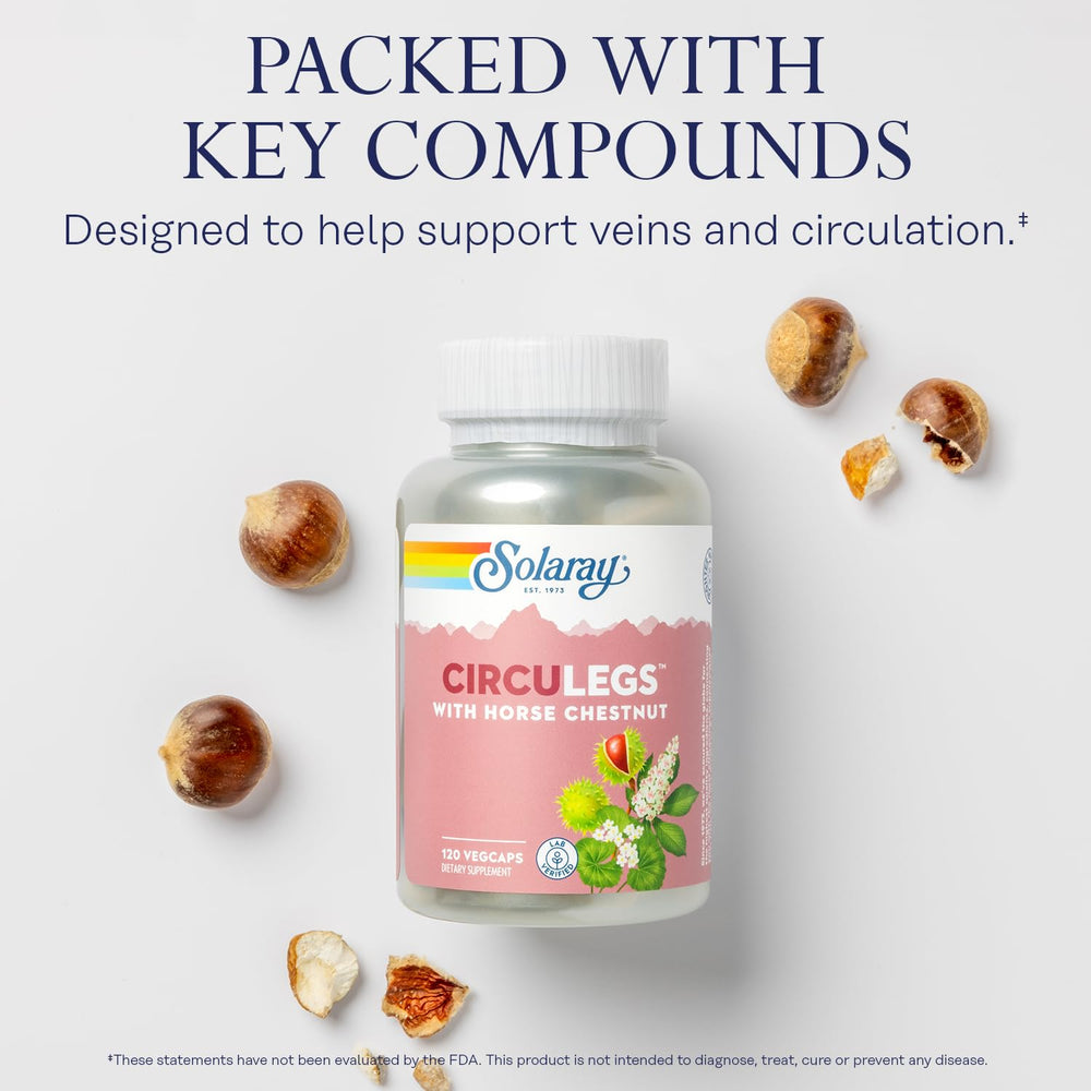 Ingredient panel highlighting Gotu Kola and Butcher's Broom