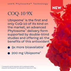 Graphic illustrating 9X absorption of CoQ10 Phytosome