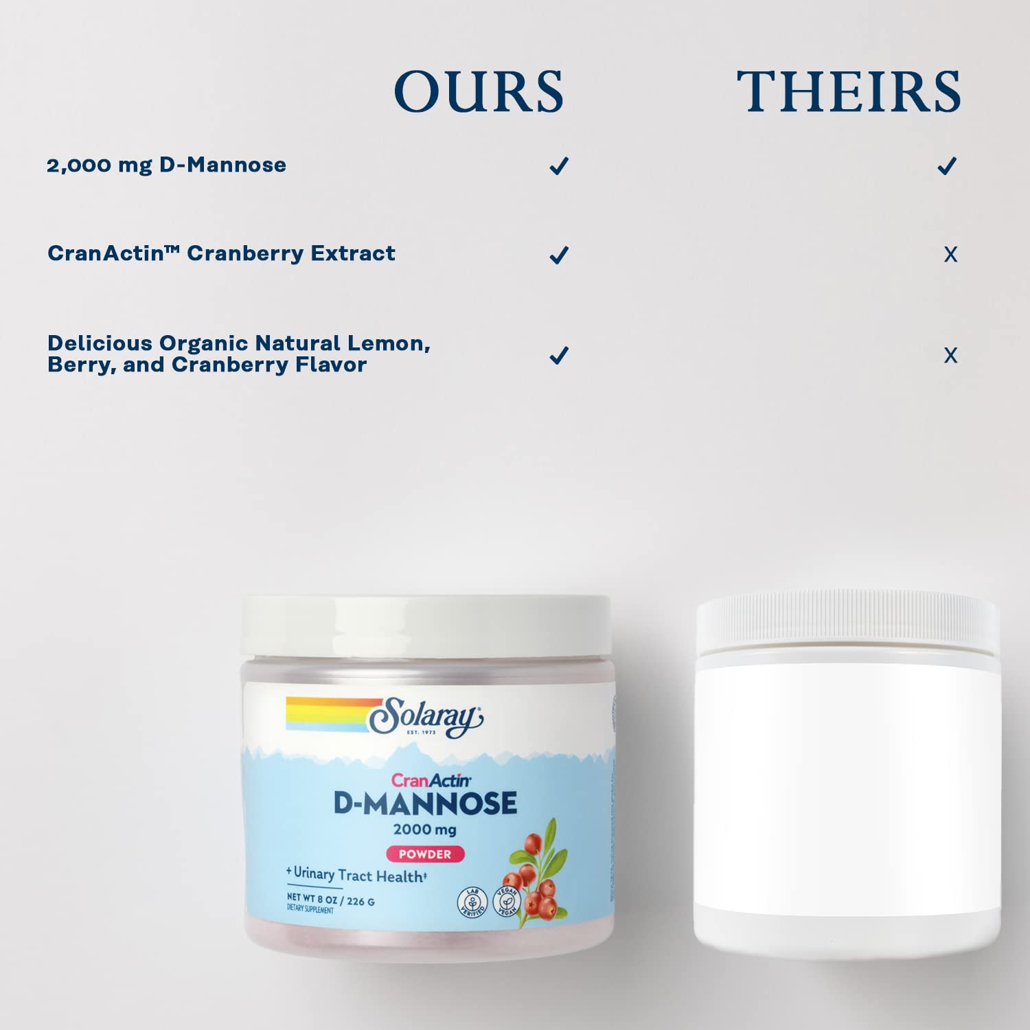 SOLARAY D-Mannose post-consumer recycled bottle emphasizes sustainable packaging