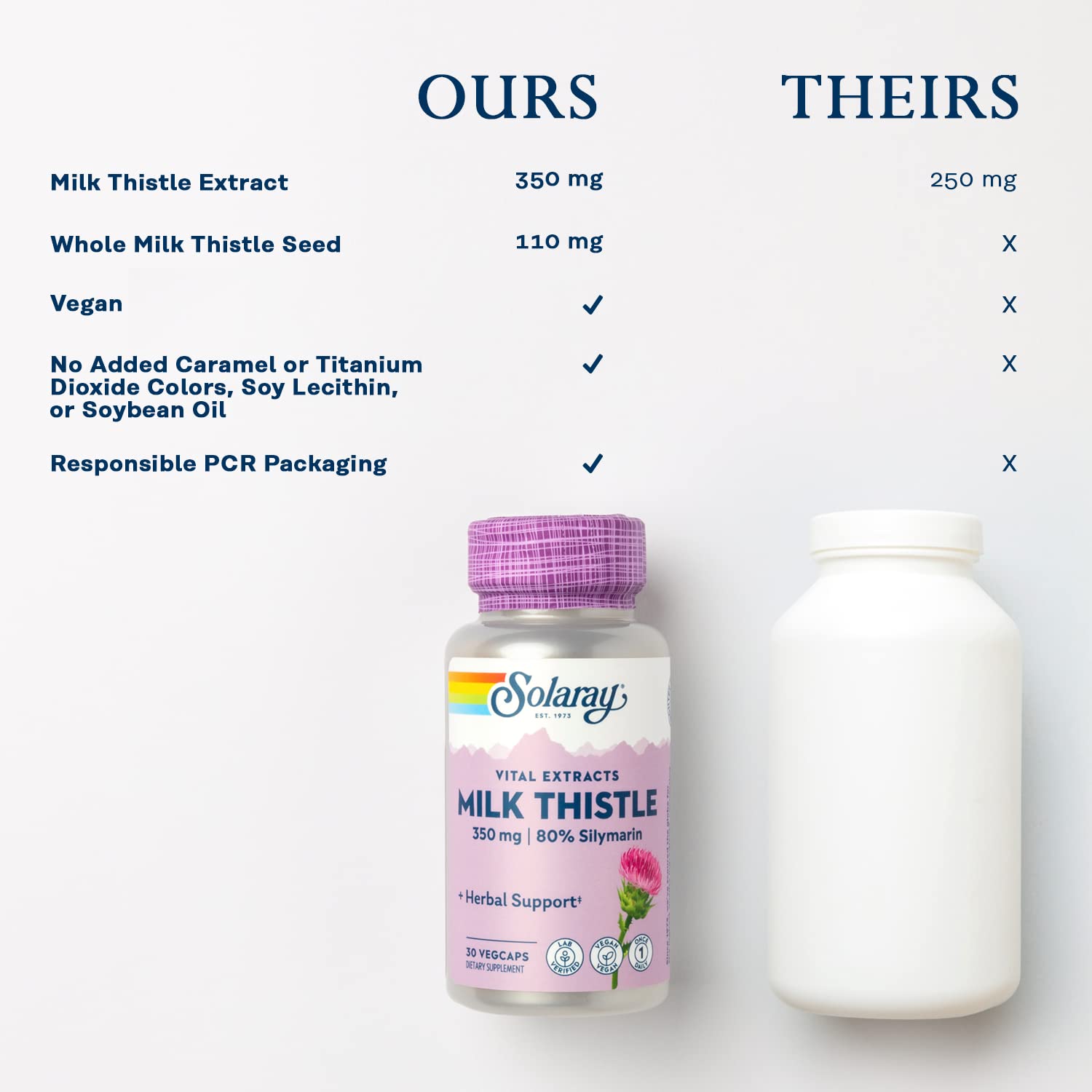 Eco-friendly 100% PCR bottle