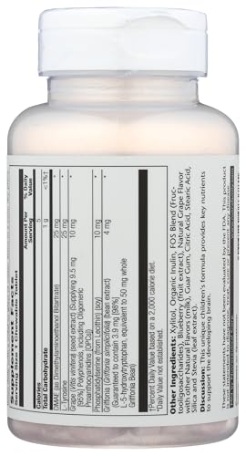 Close-up of SOLARAY Focus for Children Supplements bottle