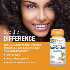 SOLARAY Food Carotene ingredients panel