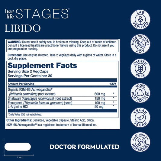 Graphic highlighting natural lubrication and arousal support