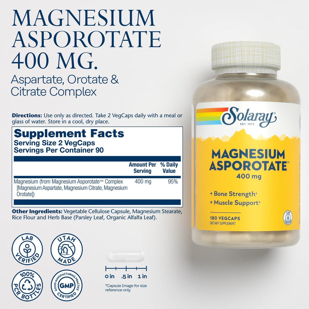 Parsley and alfalfa base visual for Solaray magnesium supplement