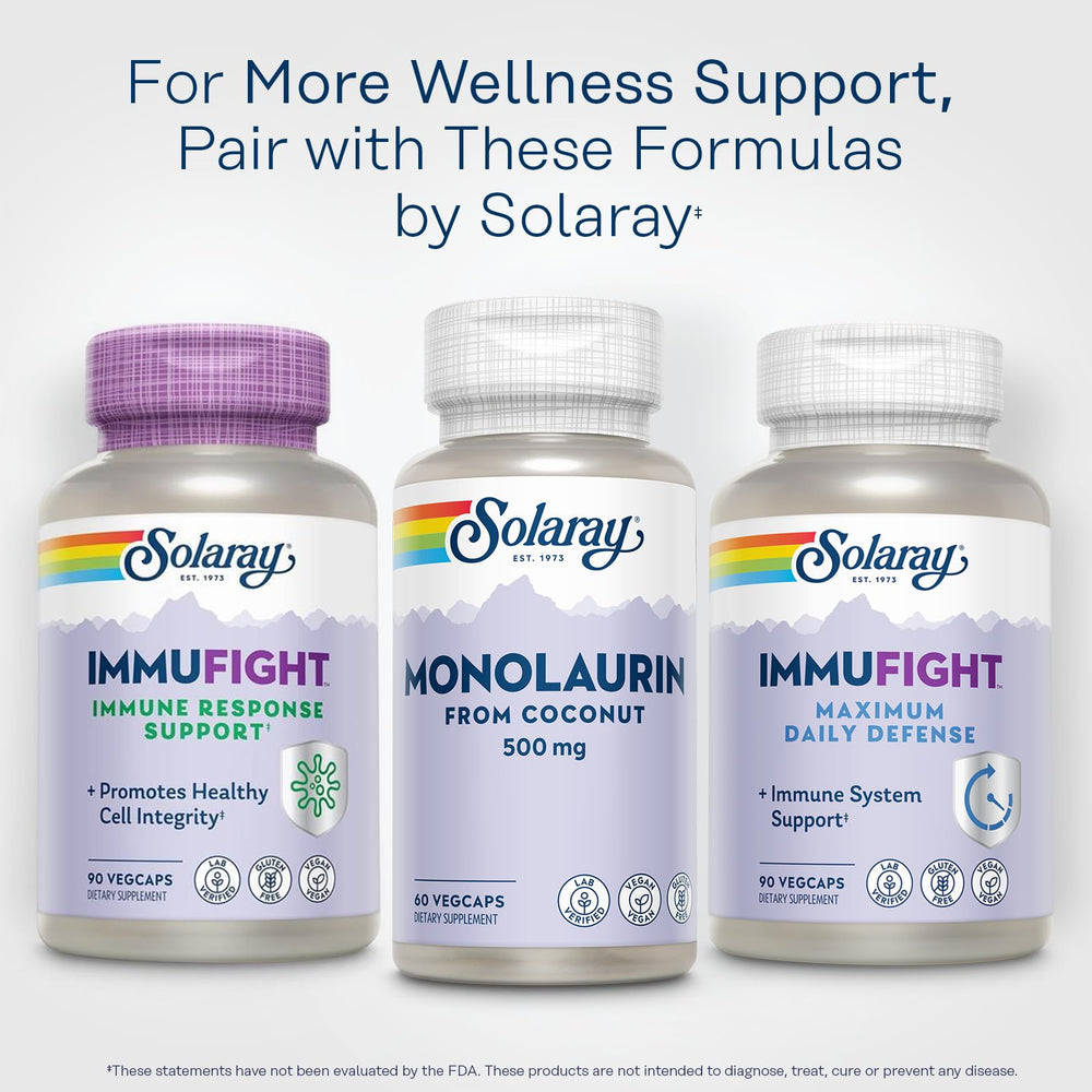 Coconut-derived Monolaurin ingredients visualization
