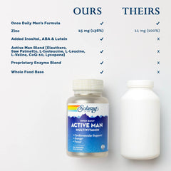 Immune support minerals like zinc and CoQ10