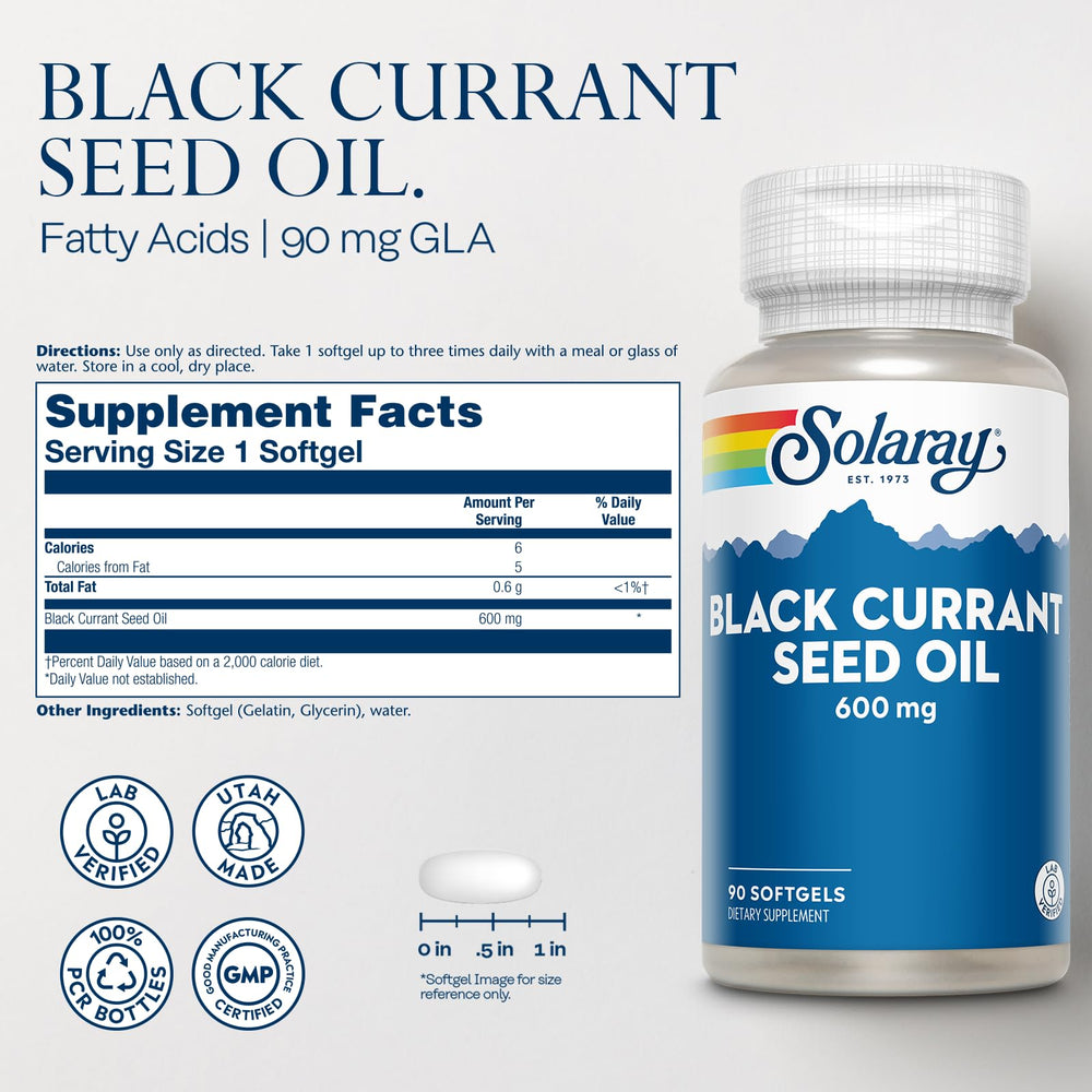Illustration of omega fatty acids: GLA, ALA and LA