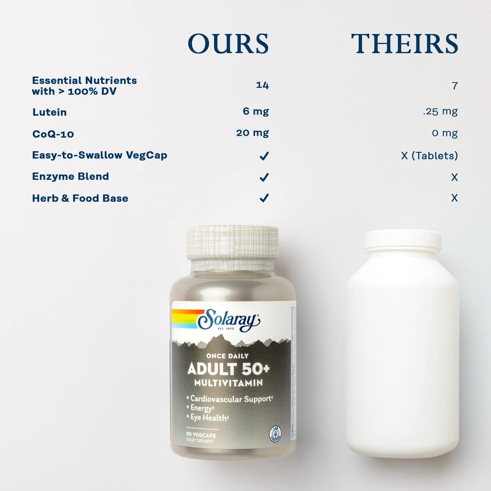 Digestive enzymes for gentle stomach comfort