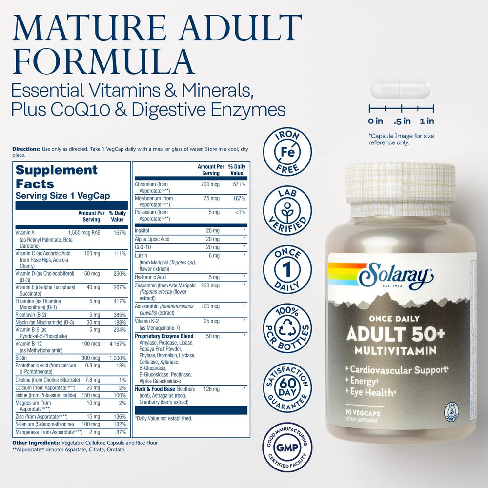 One-a-day serving capsule for energy and daily support