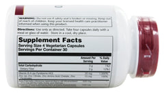 Solaray Pygeum & Saw Palmetto capsules closeup for easy dosing