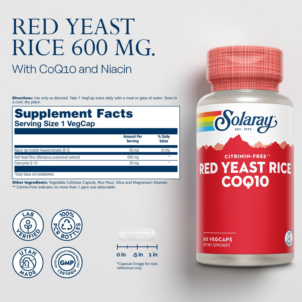 CoQ-10 and Niacin supplement capsules beside bottle