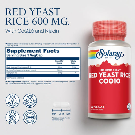 CoQ-10 and Niacin supplement capsules beside bottle
