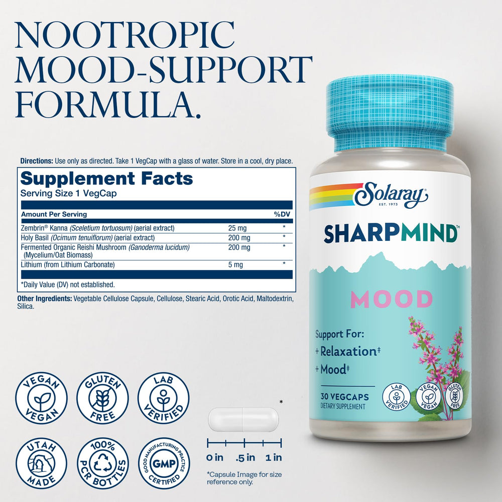 Close-up of SharpMind Mood Support ingredients: Zembrin, Holy Basil, Lithium