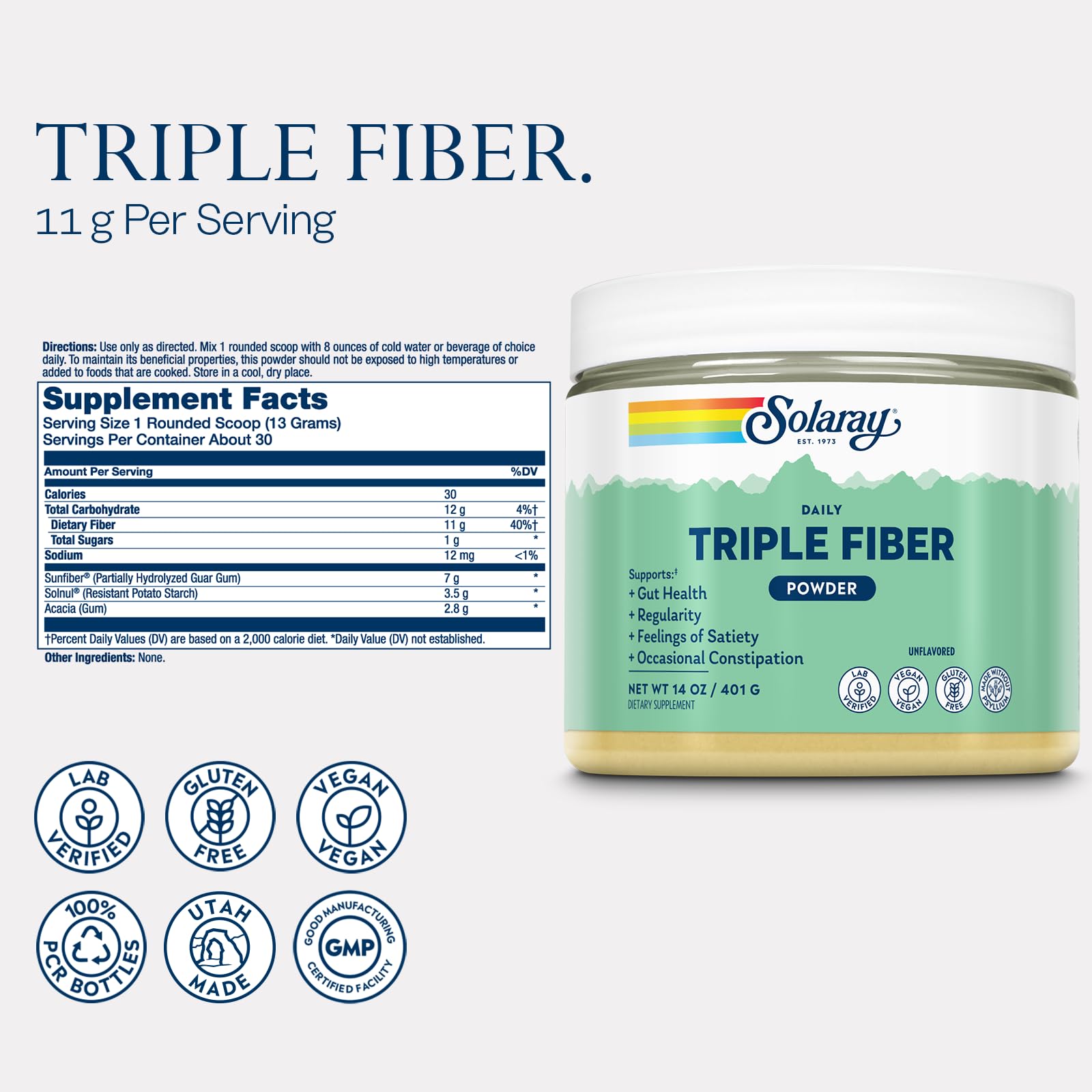 Sunfiber PHGG prebiotic blend ingredient graphic