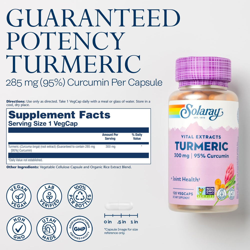 Turmeric root and spice visual