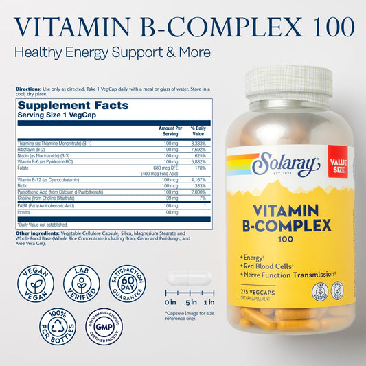 Energy support concept with B vitamins