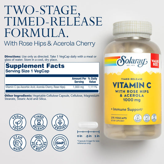 Close-up of vitamin C capsules with rose hips and acerola