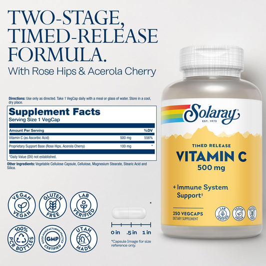 Close-up of Vitamin C capsules and bottle