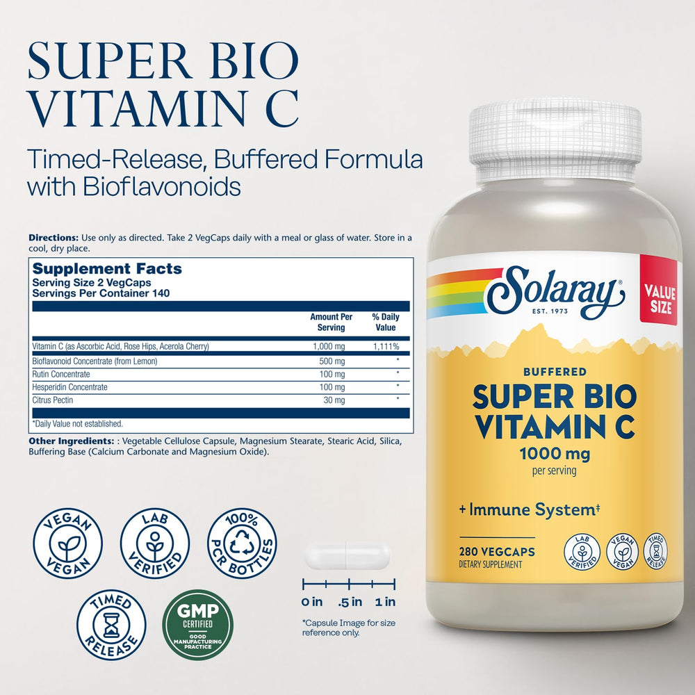 Two-stage time-release Vitamin C capsules
