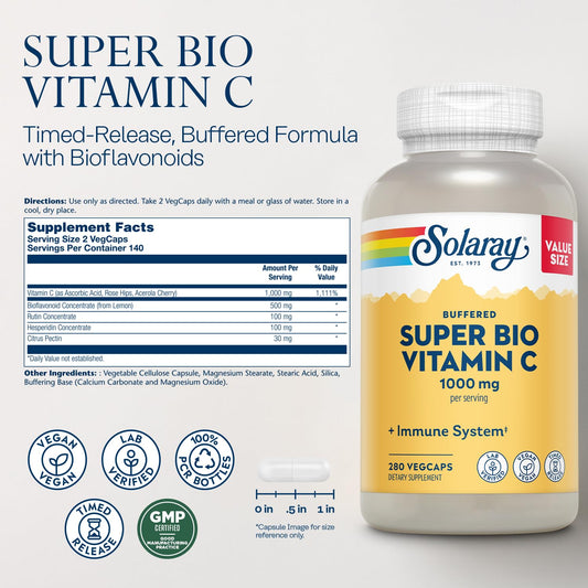 Two-stage time-release Vitamin C capsules