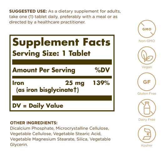 Solgar Chelated Iron 100 tablets – side view