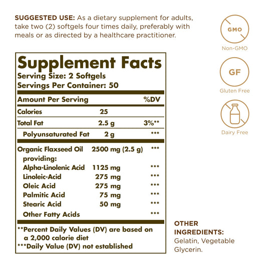 Close-up of Solgar flaxseed oil softgels