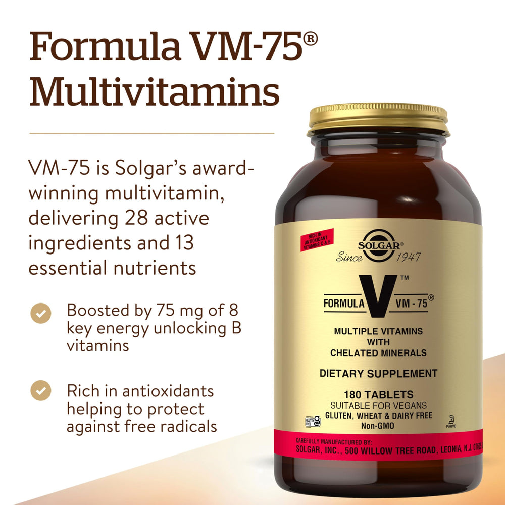 Graphic showing vitamins and minerals included in VM-75