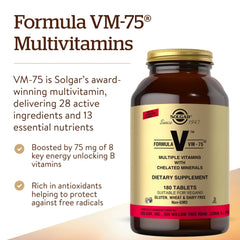 Graphic showing vitamins and minerals included in VM-75