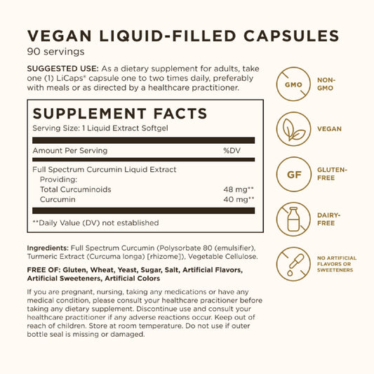 Solgar Full Spectrum Curcumin 90 LCaps Pack of 2 – label on packaging