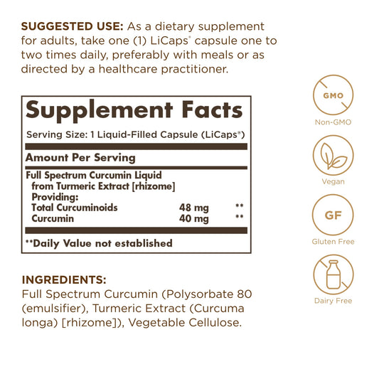 Close-up of Solgar Curcumin LiCaps bottle packaging