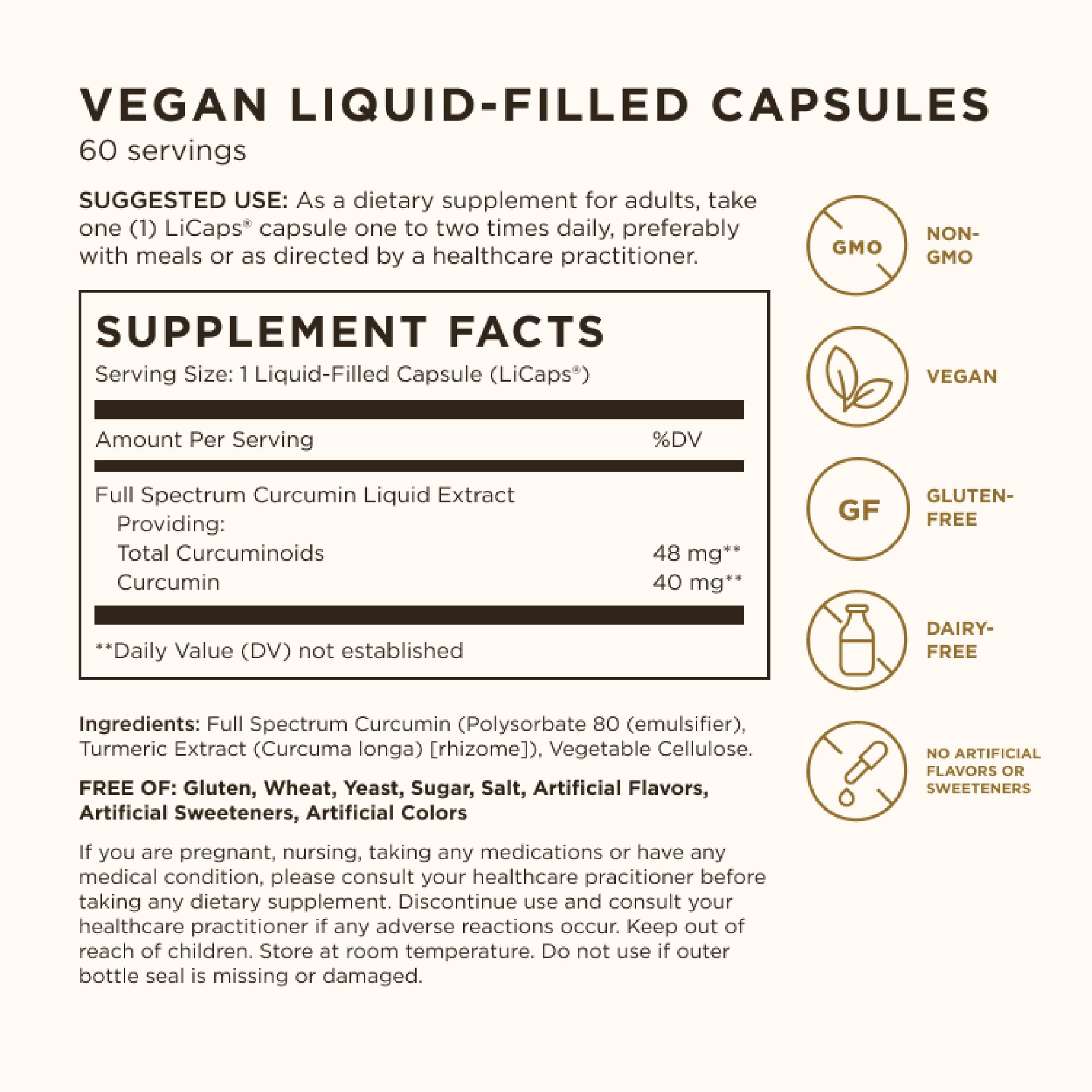 Close-up of Solgar Curcumin LiCaps capsules