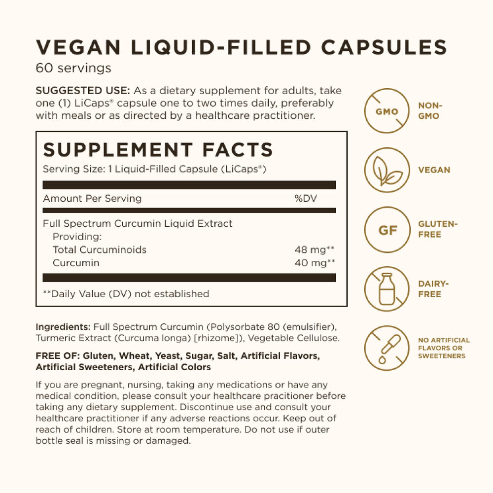 Close-up of Solgar Curcumin LiCaps capsules
