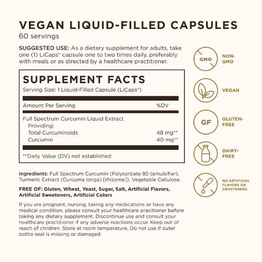 Close-up of Solgar Curcumin LiCaps capsules
