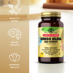 Solgar Ginkgo Biloba packaging and bottle close-up