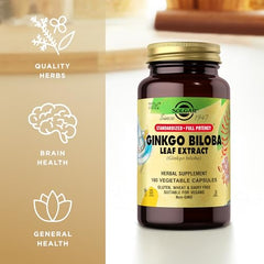 Solgar Ginkgo Biloba ingredients panel