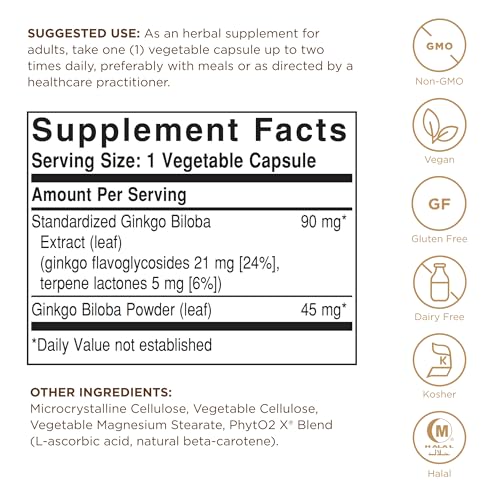 Solgar Ginkgo Biloba packaging box