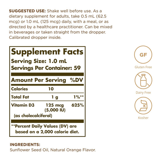 Dropper dispensing orange flavored Vitamin D3 liquid