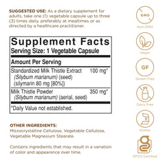 Label on Solgar Milk Thistle showing Full Potency