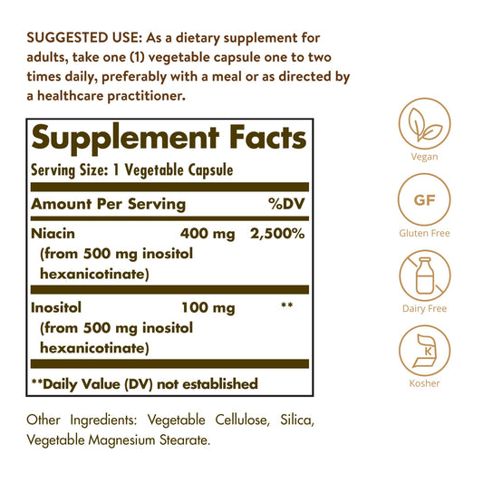 Niacin inositol-bound ingredients for no-flush delivery