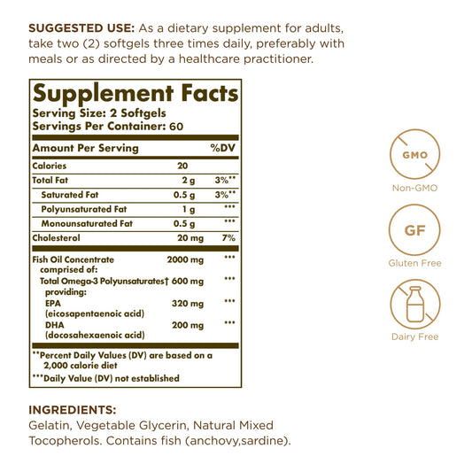 EPA and DHA profile for Solgar Omega-3 Fish Oil Concentrate