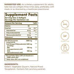 EPA and DHA profile for Solgar Omega-3 Fish Oil Concentrate