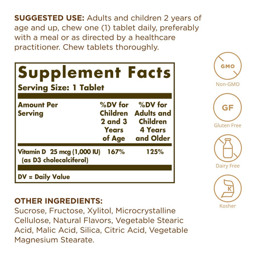 Close-up of Solgar Vitamin D3 label showing 25 mcg (1000 IU)