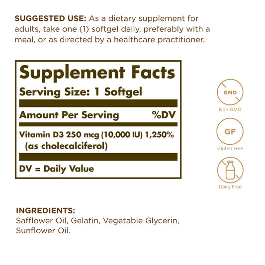Close-up of Solgar Vitamin D3 10,000 IU softgels