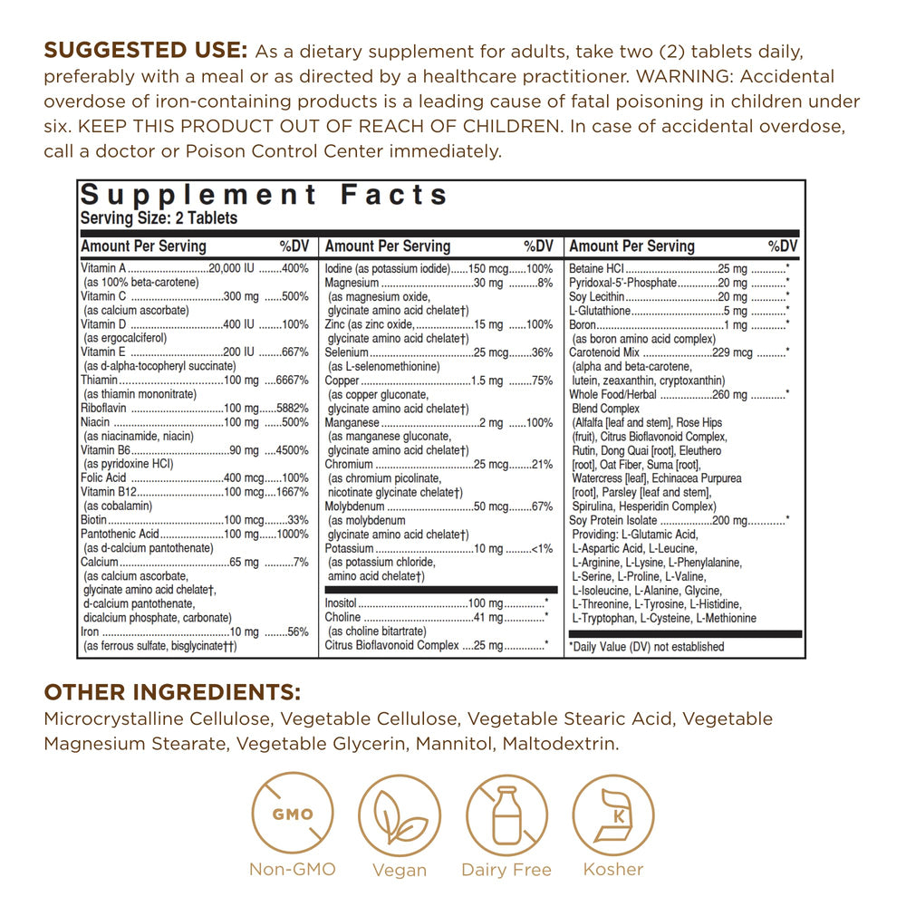 Supplement facts panel showing vitamins and minerals
