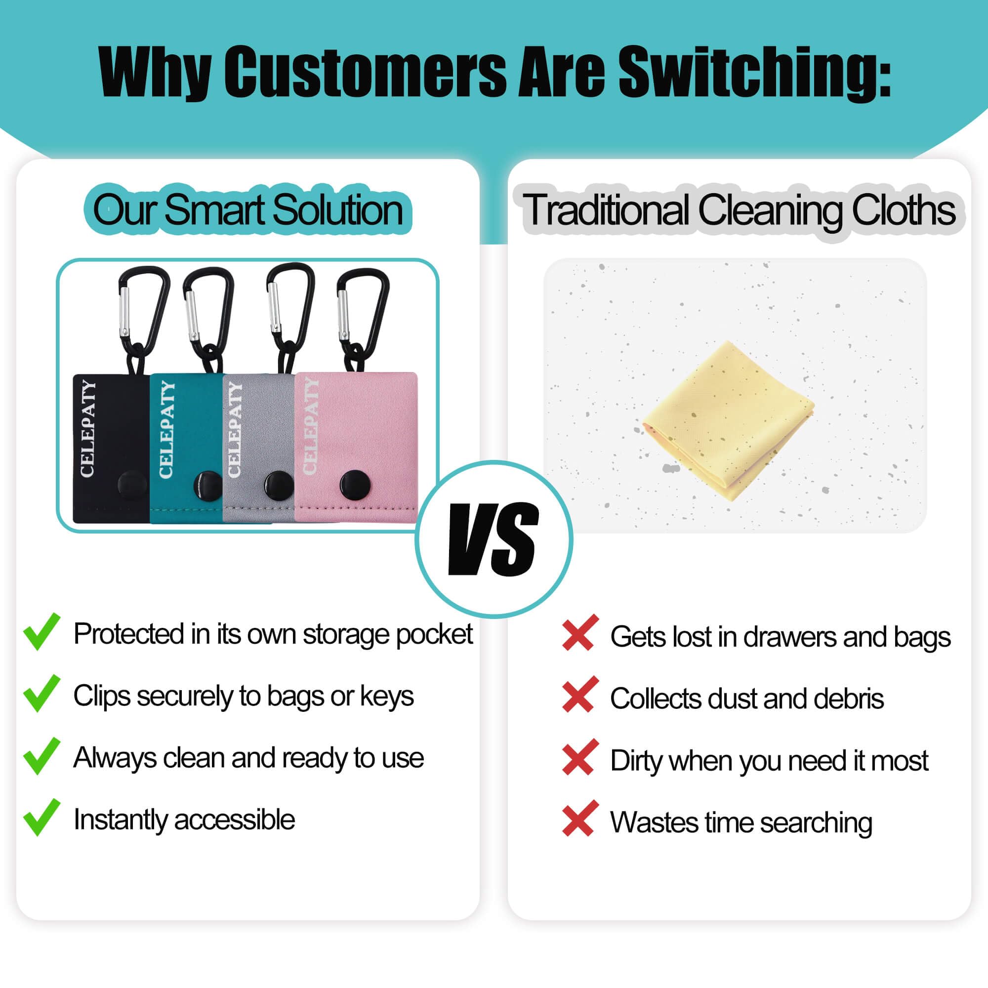 Compact microfiber cleaning cloth on keychain for travel