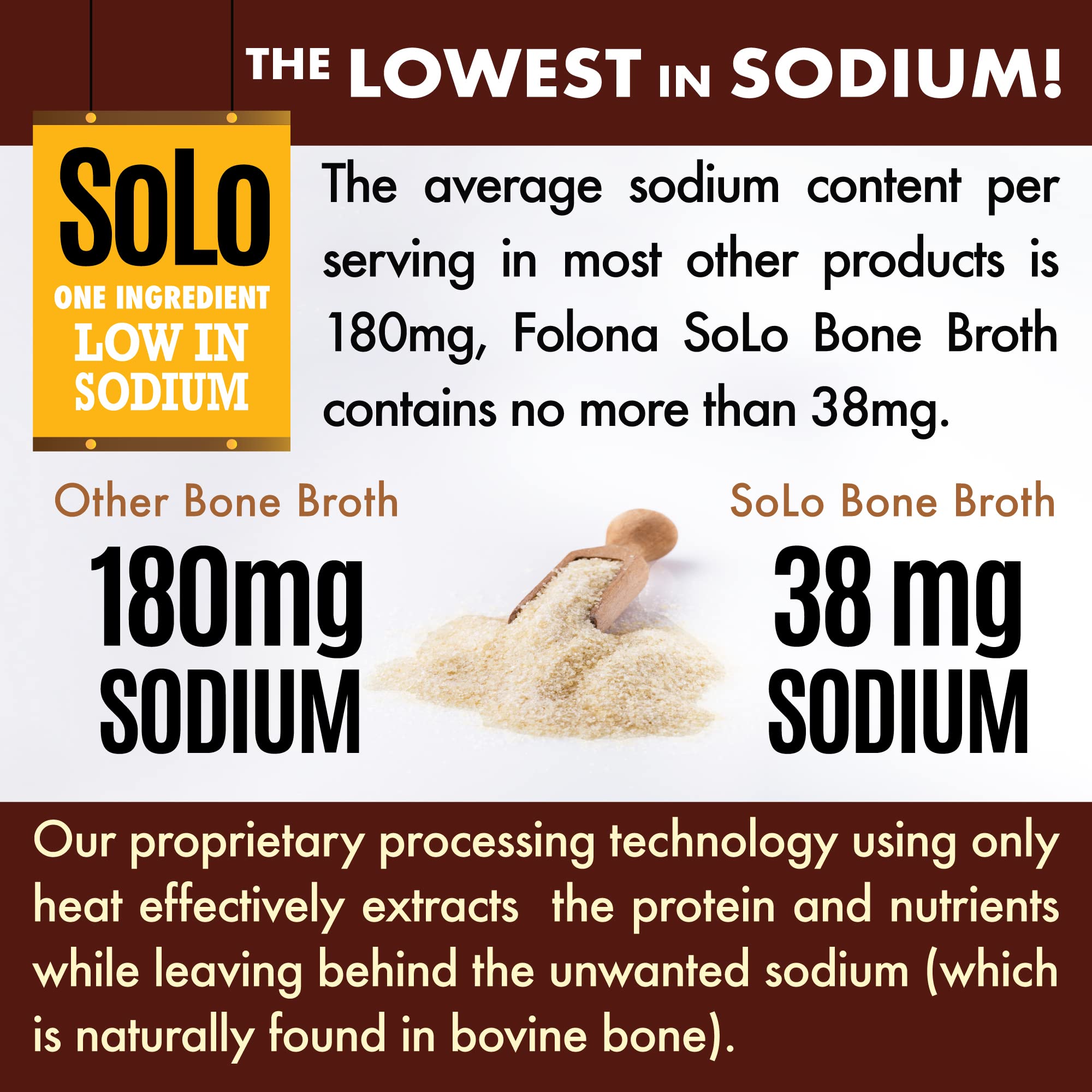 Low sodium per serving label