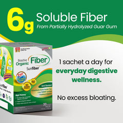 Soluble prebiotic fiber powder dissolving clearly in water