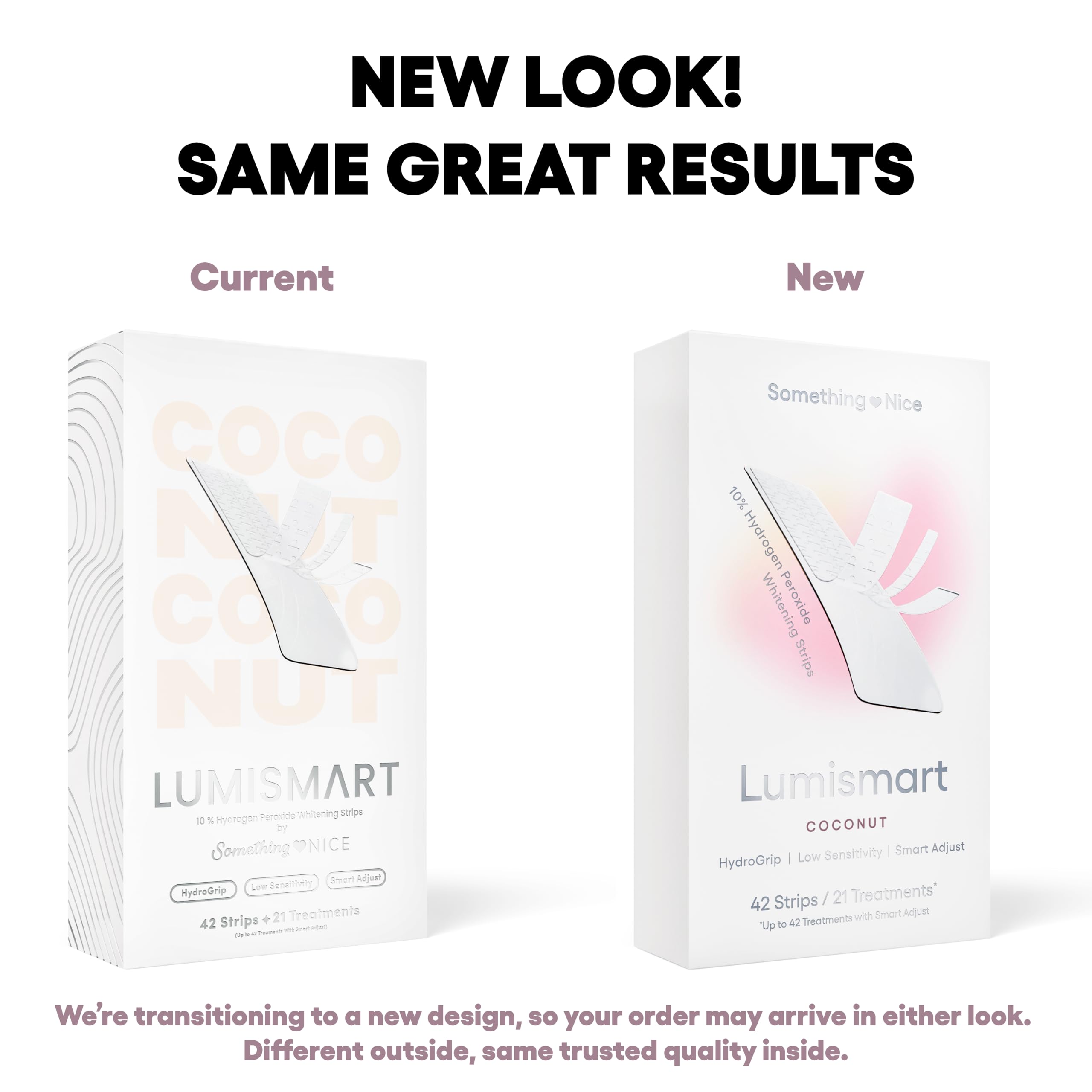 Close-up of enamel-safe whitening formula used in Lumismart Strips