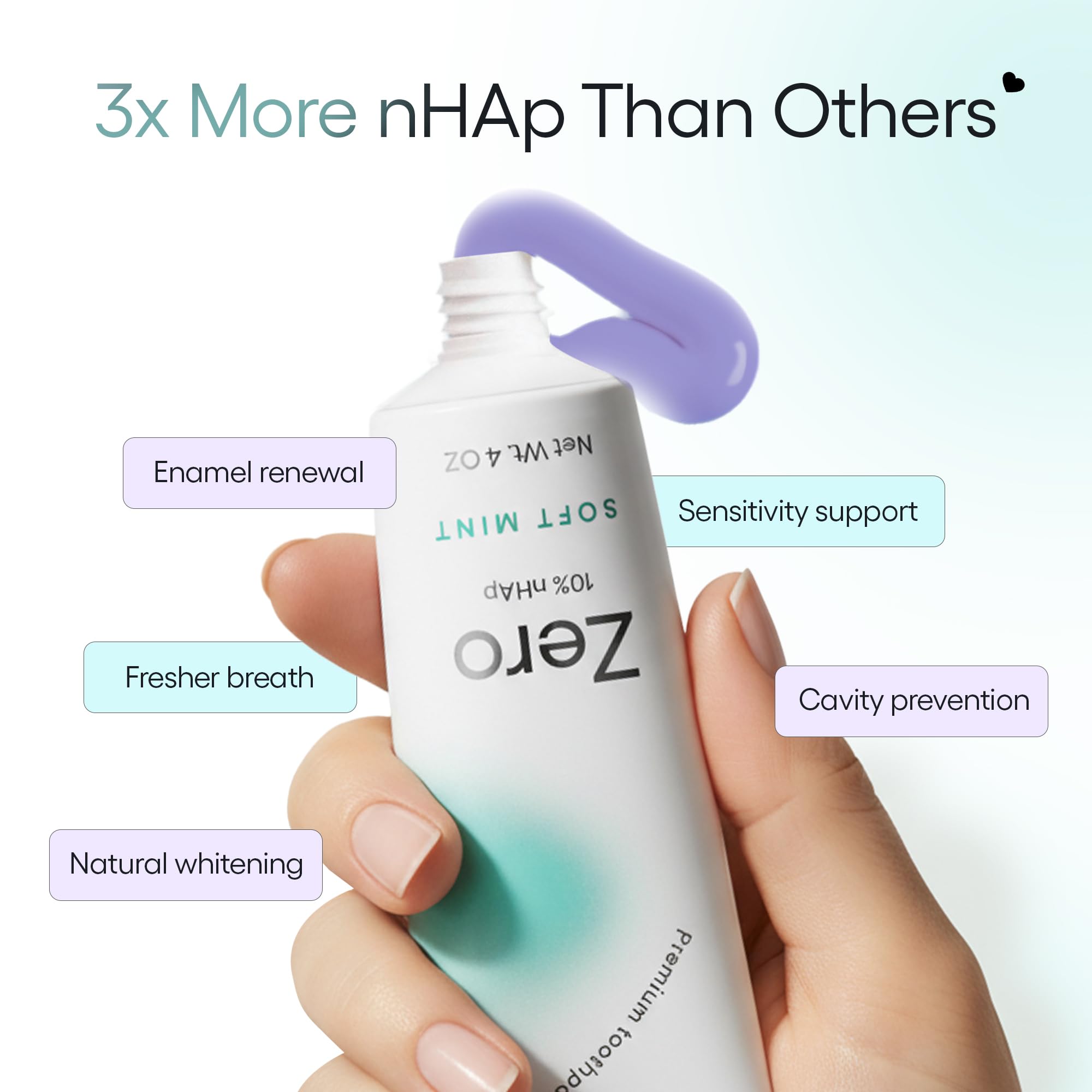Close-up of 10% Nano Hydroxyapatite label on toothpaste packaging