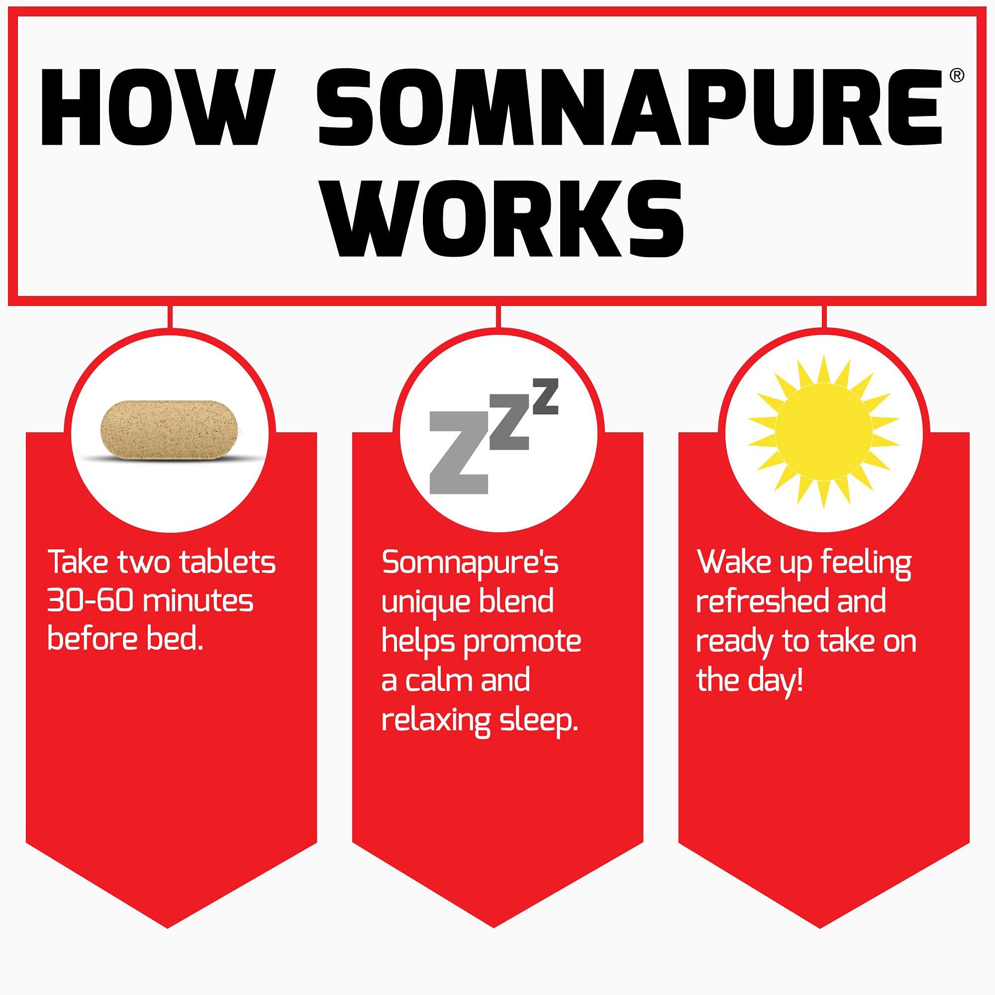 L-theanine ingredient for Somnapure